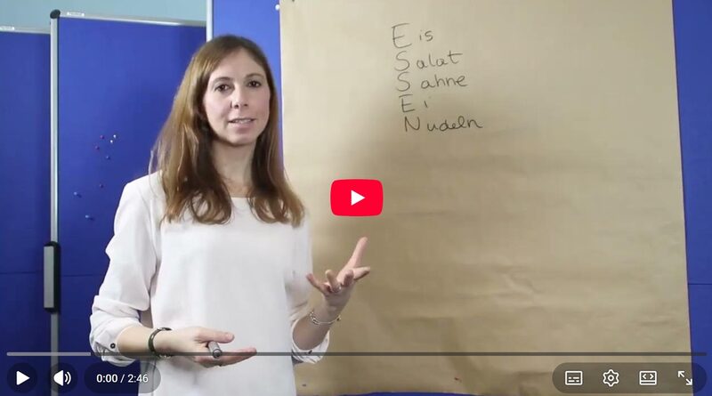 Die Fertigkeit Schreiben